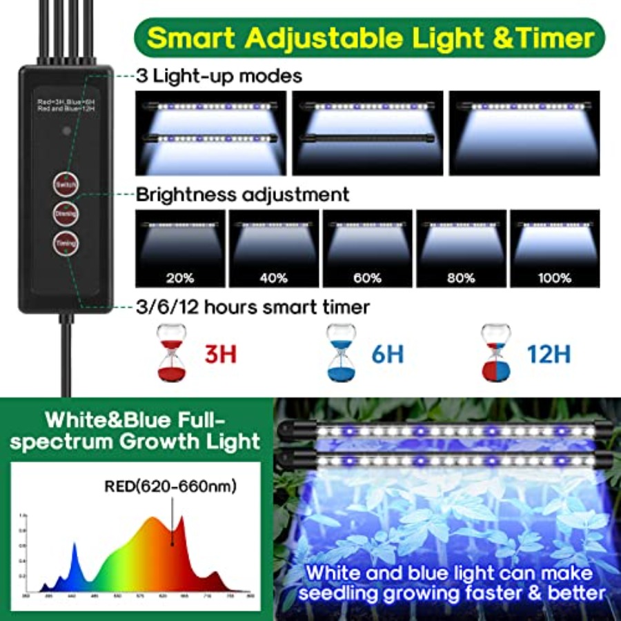 Seed Starter Tray with Grow Li - Humidity Dome Kit 리뷰 및 가격
