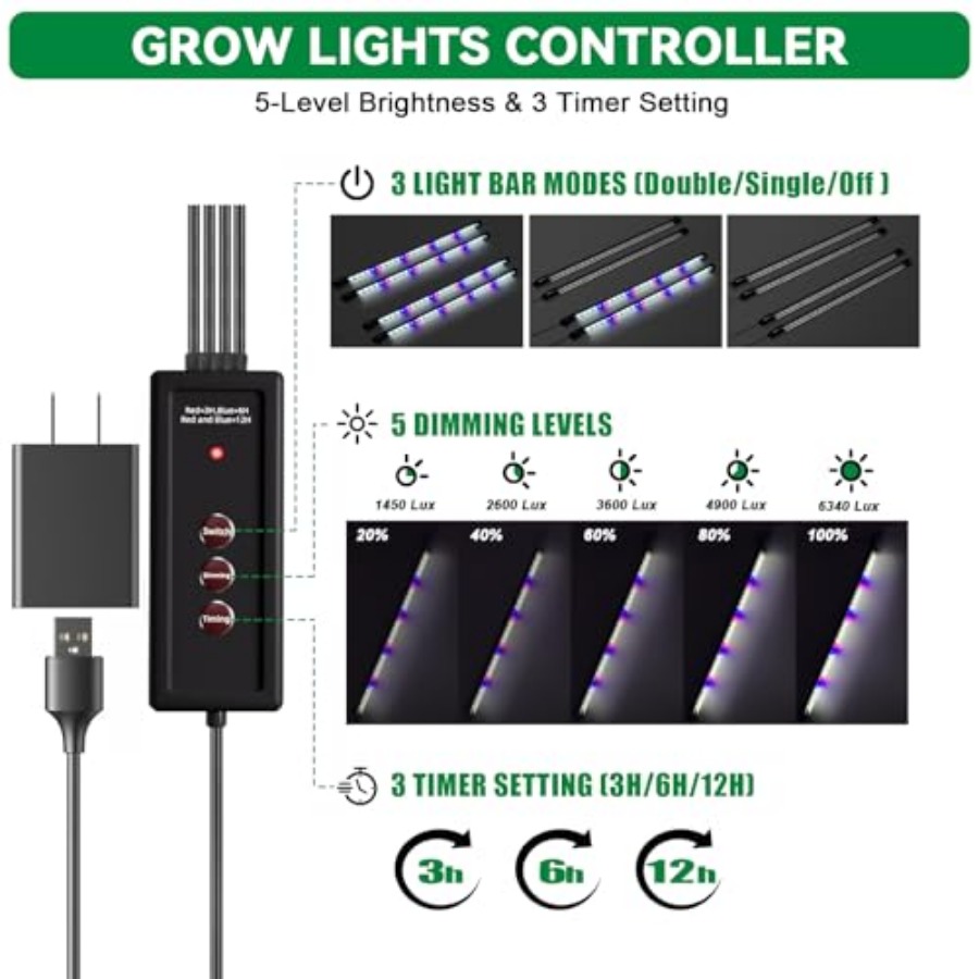Seed Starter Tray with Grow Li - Humidity Dome Kit 리뷰 및 가격