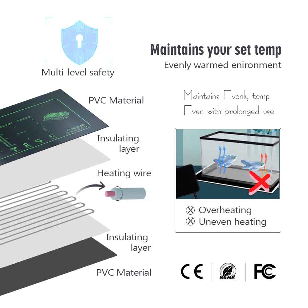9-100W PVC Plants Heating Pad  - Heat Mat Seedling 리뷰 및 가격