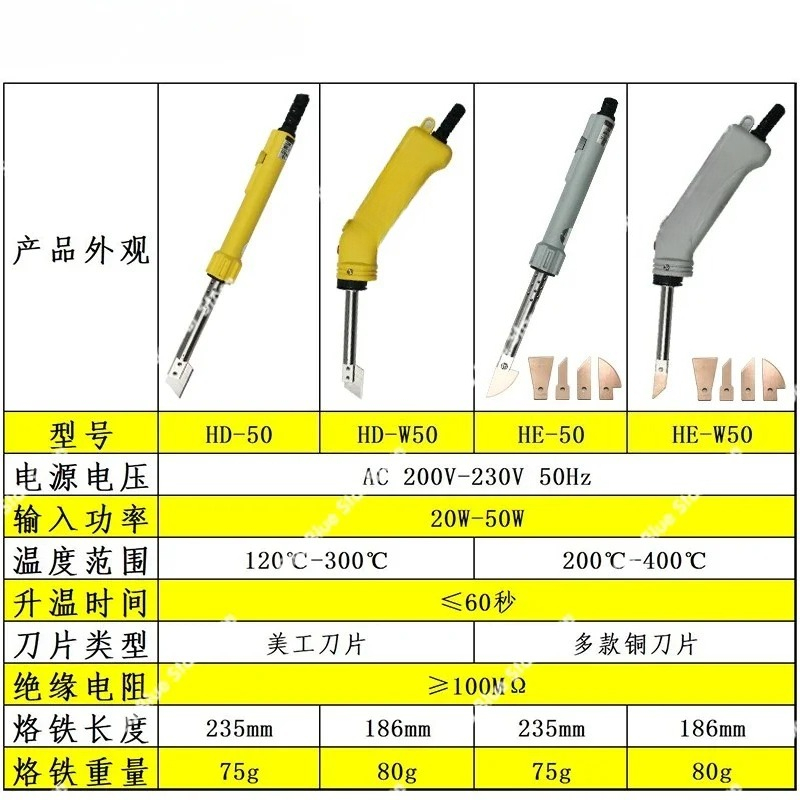 electric foam cutting, eager k - Cutting Board Foam 리뷰 및 가격
