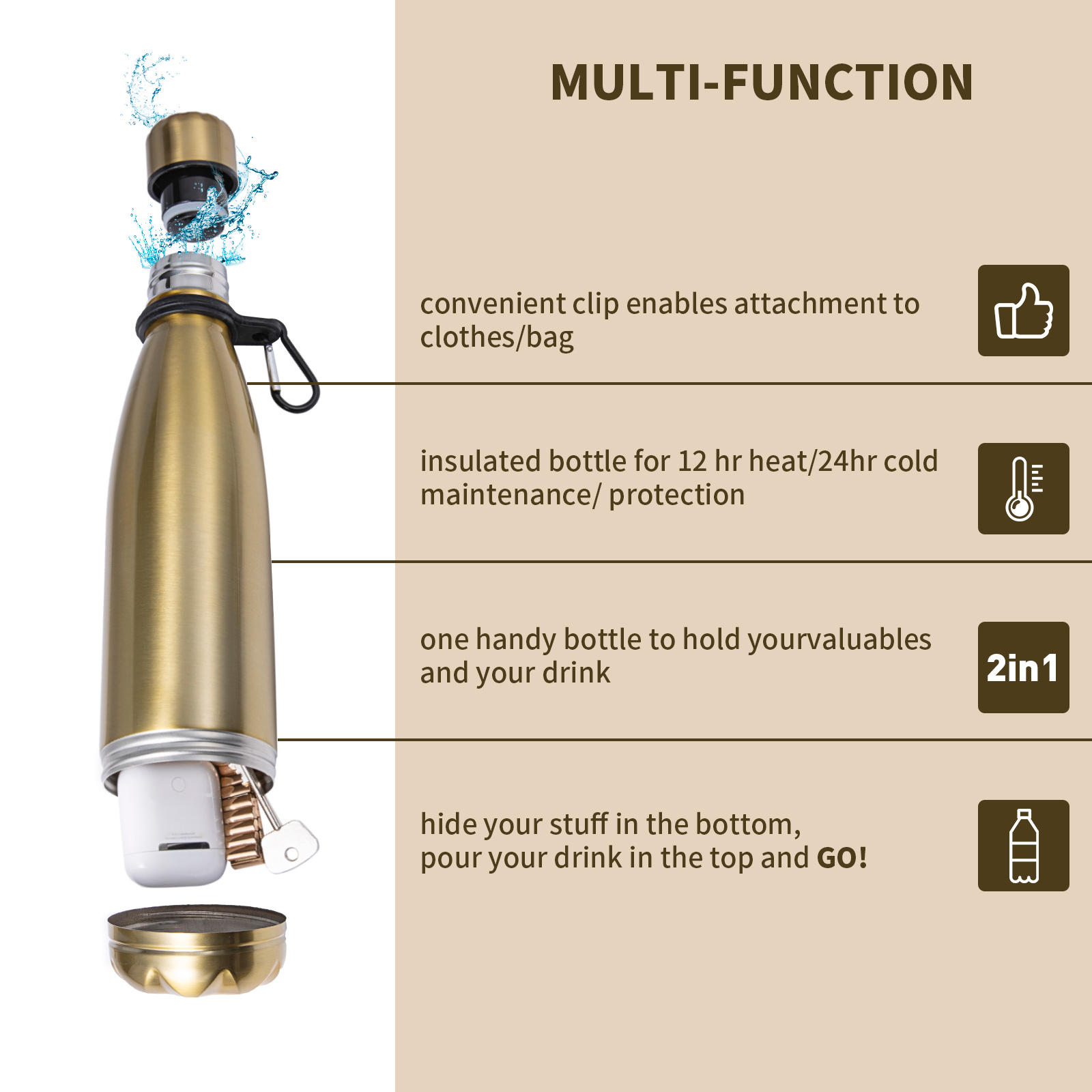 Diversion Water Bottle Can Sta - Misting Bottle Fine 리뷰 및 가격