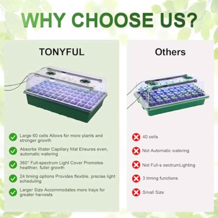 Seed Starter Tray with Grow Li - Humidity Dome Kit 리뷰 및 가격