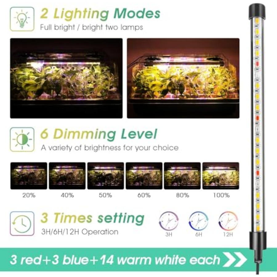 Seed Starter Tray with Grow Li - Humidity Dome Kit 리뷰 및 가격