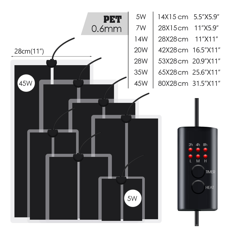 EU Plug 5-20W Reptiles Adjusta - Heat Mat Seedling 리뷰 및 가격